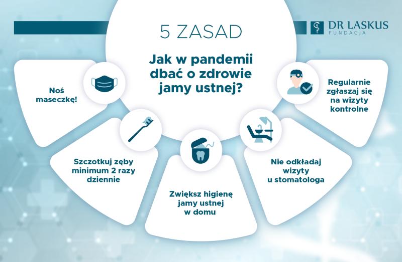 5 zasad dbałości o zdrowie jamy ustnej.